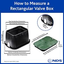 NDS 19-in L x 14-in W x 12-in H Rectangular Valve Box 113BC ...