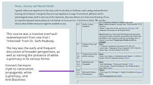 Coffee machines coffee pods accessories nespresso ie from www.nespresso.com nespresso compatible coffee machine ukzn moodle 2019 iscap. Diversity Decolonization And The German Curriculum Ddgc Blog