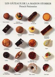 Pin By Olivia Caquot On Sugar Rush French Pastries French Desserts French Patisserie