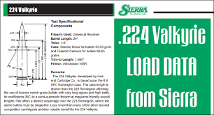 224 Valkyrie Load Data For 52gr To 95gr Bullets From Sierra