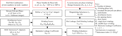 Flow Chart Of Harmonic Leakage Coefficient And Winding
