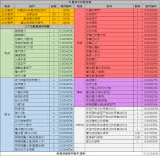 The site owner hides the web page description. å¤©å mååå¨æ©çå¬é å¤©å m Lineage M 155éæ²å¤©å ç§æè«å£