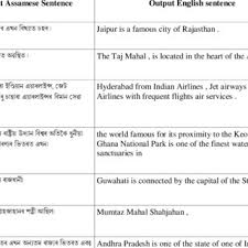 Pdf Assamese English Bilingual Machine Translation