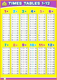 7 And 6 Times Tables Charleskalajian Com