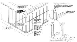 We did not find results for: Light Gauge Steel Wall Framing
