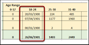 I have already tried the following: How To Stop Excel Changing Cell Format Defined In A Template Super User