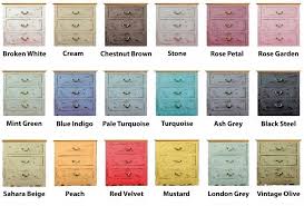 Color is something that both attracts us and frustrates us, especially when it comes to choosing a color for the house. Grey Chalk Paint Colors Novocom Top