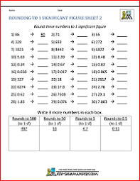 More lessons for gcse maths math worksheets. Rounding Significant Figures