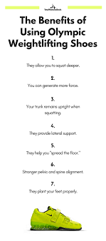 Pin On Fitness Training Articles