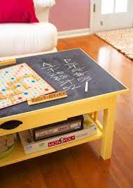 There are 434 chalk painted coffee table for sale on etsy, and they cost $177.92 on average. Chalkboard Paint Coffee Table Tabletop The Style Files