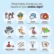 Your zodiac sign is based on your birth date and time of birth. The Best Hobby For You Based On Your Zodiac Sign Reader S Digest