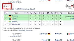 Fifa world cup 2018 points table. Fifa World Cup Balanced Groups Drawn For Russia 2018 Match Schedule Time Table Youtube