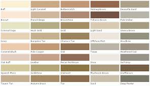 Lowes Paint Color Charts Handy Home Design
