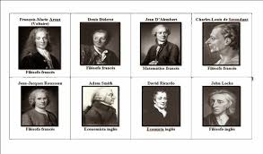 Segunda Mascara Os Pensadores Iluministas E Seus Conceitos As 5 Mascaras Do Iluminismo