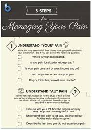 Pin On Physical Therapy Nutrition Health And Fitness