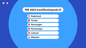 De 211 landen die aan de kwalificatie voor het wk 2022 deelnemen is een nieuw record. Oranje In Groep Met Turkije Noorwegen En Montenegro Bij Wk Kwalificatie Nos