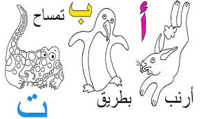 Latin letters in all english alphabet for coloring decorated with little stars. Free Printable Arabic Alphabet Coloring Pages Pdf Ø¨Ø§ÙØ¹Ø±Ø¨Ù ÙØªØ¹ÙÙ