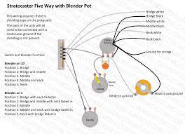 Collection of stratocaster wiring diagram 5 way switch. Stratocaster Blender Wiring Diagram