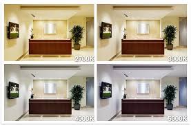 Buying Guide Calgary Lighting Products Architektur Innenarchitektur Lampen