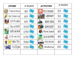 image result for behavior chart rewards and consequences