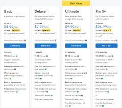 Godaddy Hosting Cost 2020 Are Godaddy Plans Good Value