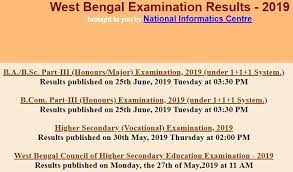Calcutta university result 2021 calcutta university odd semester b.sc b.tech b.com ba university of calcutta 1st, 2nd, 3rd, 4th, 5th, 6th, 7th, 8th semester exam results shall be uploaded. Calcutta University Result 2019 Ba B Sc B Com Part 1 Wbresults Nic In