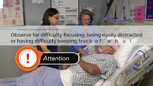 Image result for Confusion Assessment Method