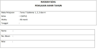 Adapun file soal soal ukk tematik kelas 1 k 13 semester 2/ genap th. Soal Dan Kunci Jawaban Pat Uas Ukk Kelas 1 Tema 7 Benda Hewan Dan Tanaman Di Sekitarku 2021 Semangat Belajar