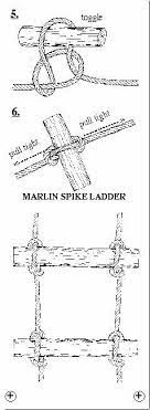On Pourrait Utiliser Ce Nœud Pour Creer Une Echelle Sur Un Bateau Trucs Et Astuces Faire Un Noeud Comment Faire Un Noeud