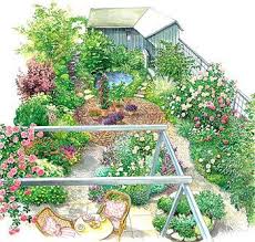 Kleiner Garten Im Neuen Gewand Mein Schoner Garten Garten Gewand Kleiner Neuen Schoner Garten Kleiner Garten Garten Grundriss
