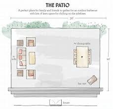 Maybe you would like to learn more about one of these? A Designer S Guide To Creating Your Dream Outdoor Space