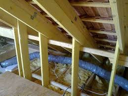 Comment Poser Des Panneaux De Fibre De Bois