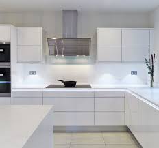 finish focus: high gloss kitchens