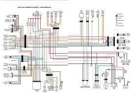 Basically, there are a few components to be recognized when you disassemble an alternator from your engine bay. 03 Sportster Wiring Diagram Ford 7610 Wiring Diagram Begeboy Wiring Diagram Source