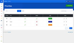 Spice up your discord experience with our diverse range of web dashboard discord bots. Js Help Desk Best Help Desk Support Plugin Wordpress Plugin Wordpress Org Deutsch