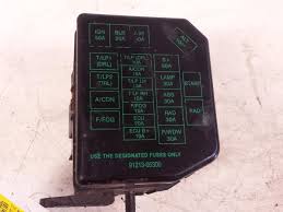 आप सभी का स्वागतह है हमारे. Atos Hyundai Fuse Box Wiring Diagram Way Usage Way Usage Agriturismoduemadonne It