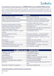 Gcse Maths Mock Exam Papers Online Essay Writings In English