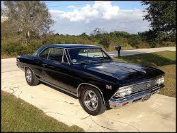 1966 Chevrolet Chevelle Mecum Auctions Chevrolet Chevelle Classic Cars Muscle Chevelle