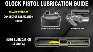 The Updated Glock Lubrication Guide