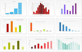 automatives tech gadgets 22 useful online chart graph