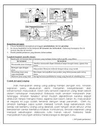 Bermula dari kurangnya bertegur sapa, kepada semakin tidak peduli dengan hal jiran sehingga muncul rasa benci di hati terhadap mereka. Cth Ulasan