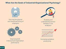 Several influential early psychologists studied issues that today would be. Industrial Organizational Psychology Definition
