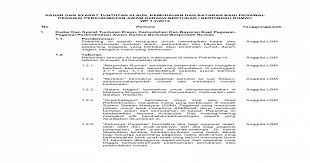 Salinan dokumen yang perlu dilampirkan 5. Kadar Dan Syarat Tuntutan Elaun Kemudahan Dan Bayaran Bagi Pdf Document