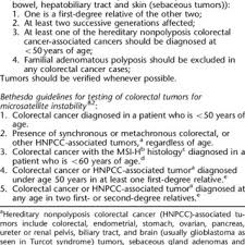 Amsterdam criteria hnpcc for diagnosis of hereditary nonpolyposis colorectal cancer. Amsterdam I And Amsterdam Ii Criteria And Bethesda Guidelines Download Table