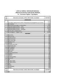 Tampon recoltare exudat taringian steril ,lemn +bumbac steril. Antibiograma Pret