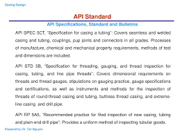 chapter 2 casing design introduction and api standards of