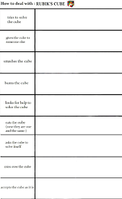 I am waiting for stickers to colour the faces. How To React To Rubik S Cube Blank Template Imgflip