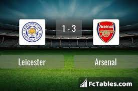 Leicester Vs Arsenal H2h 28 Feb 2021 Head To Head Stats Prediction