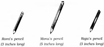 Ncert Solutions For Class 6 English Honeysuckle Chapter 2 How The Dog Found Himself A New Master Ncert Solutions For Class 6 English Honeysuckle Chapter 10 The Banyan Tree Https Www Learninsta Com Ncert Solutions For Class 6 Solutions English Help Class