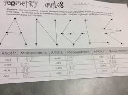 How do you name an angle. Jenny Brooks ×'×˜×•×•×™×˜×¨ Having Fun Measuring Angles In The Letters In Our Names Each Type Of Angle Costs A Certain Amt Of Cents Who Has The Most Expensive Name Https T Co Minkohg4up